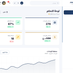 إدارة المجمعات السكنية