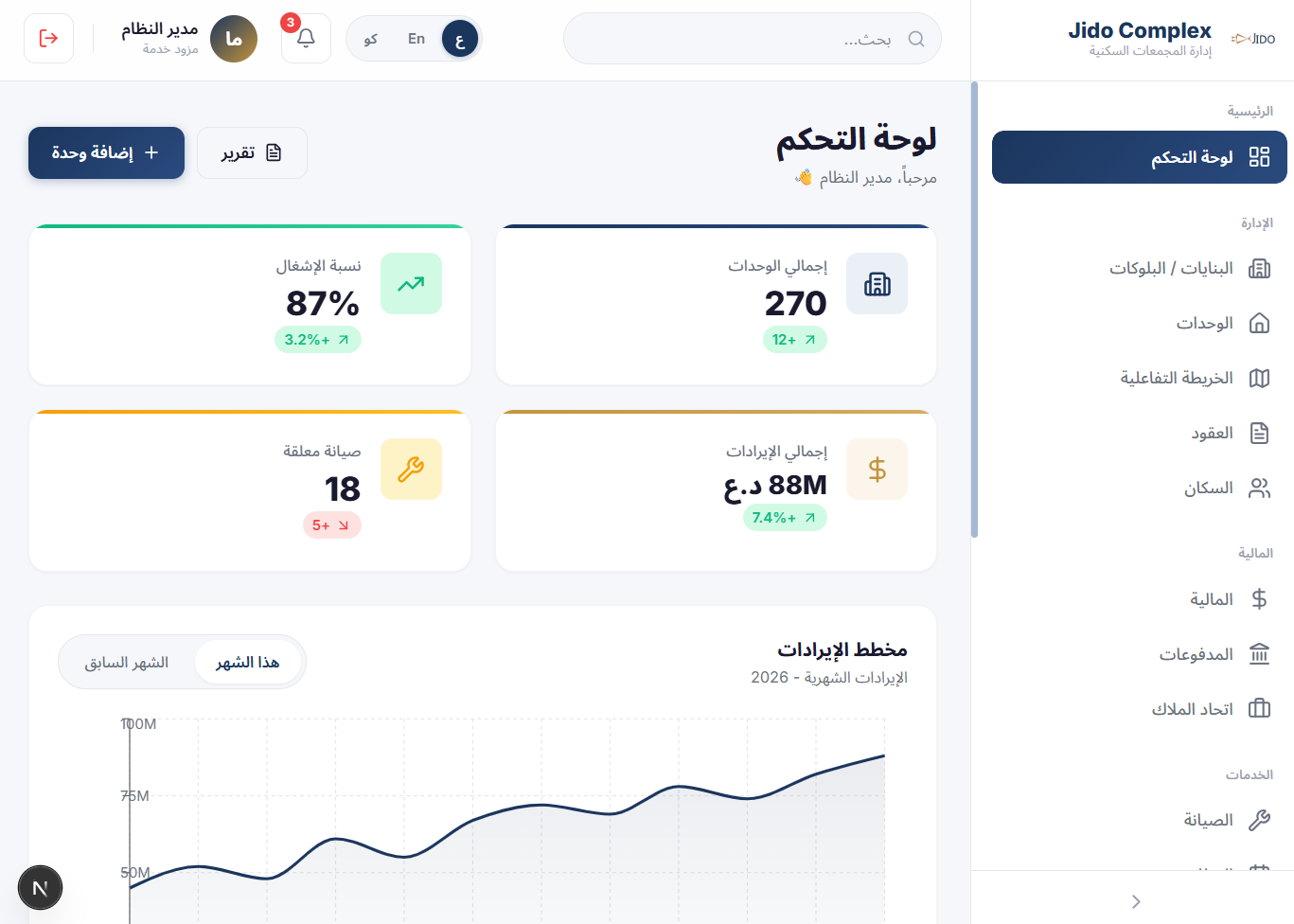 إدارة المجمعات السكنية